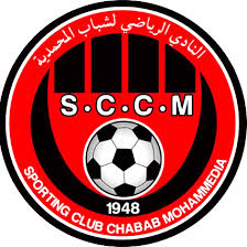 SCCM