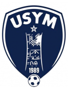 USYM