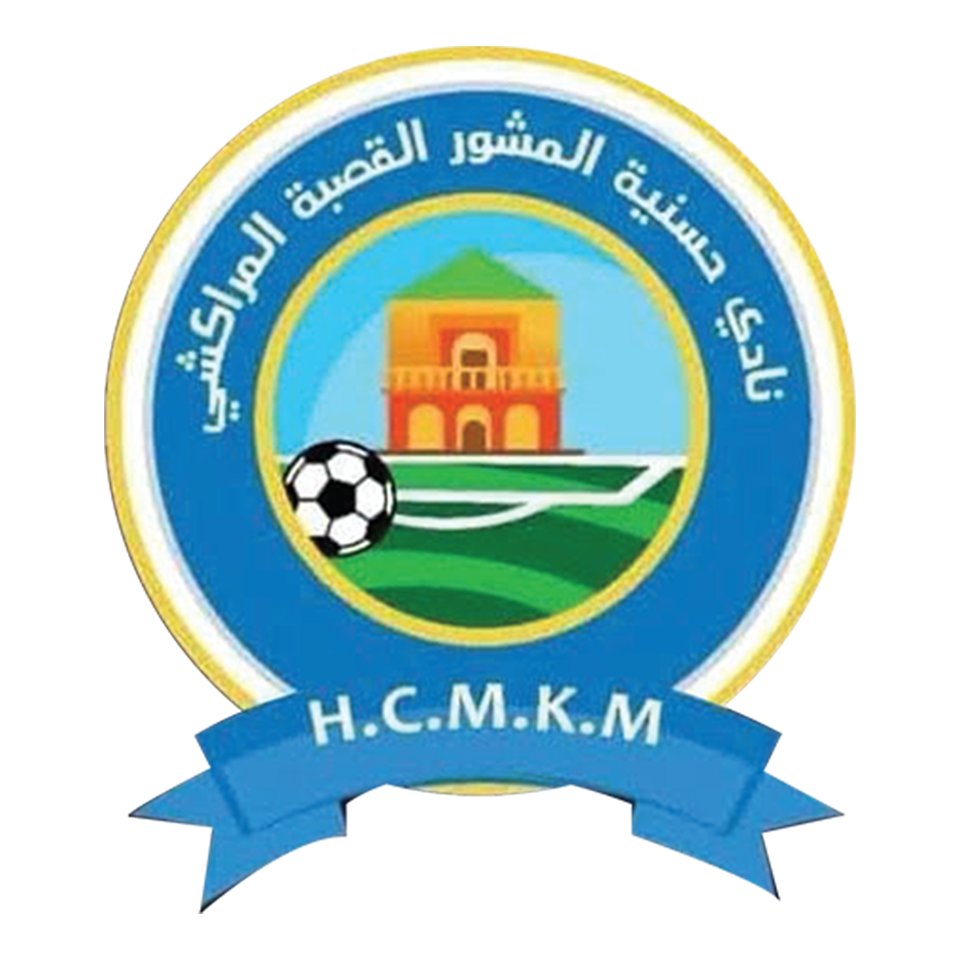 HCMKM